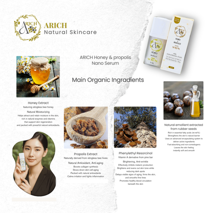 ARICH Honey & Propolis Nano Serum – Natural Hydrating & Brightening Facial Serum (15ml)